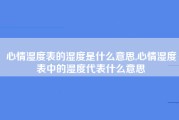 心情湿度表的湿度是什么意思,心情湿度表中的湿度代表什么意思