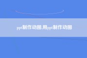 ppt制作动图,用ppt制作动图